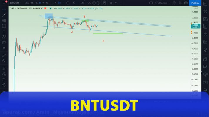 BntUsdt