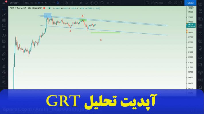 اپدیت تحلیل GRT
