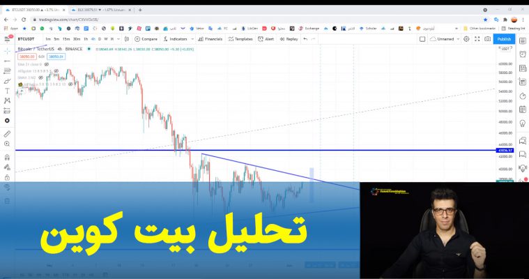 تحلیل بیت کوین