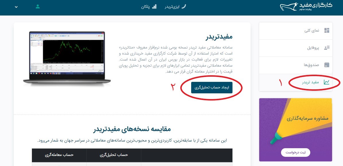 ایجاد حساب تحلیل گری