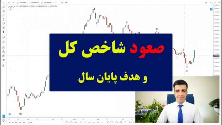 صعود شاخص کل بورس تهران در سال ۱۴۰۰